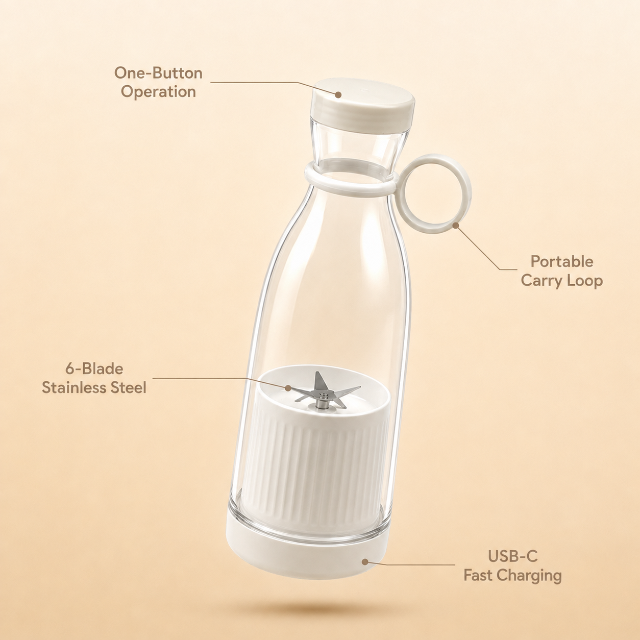 Portable Juicer Bottle for Smoothies and Juices — photo 4